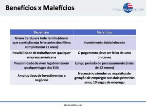 Perguntas Frequentes sobre o Visto EB-5