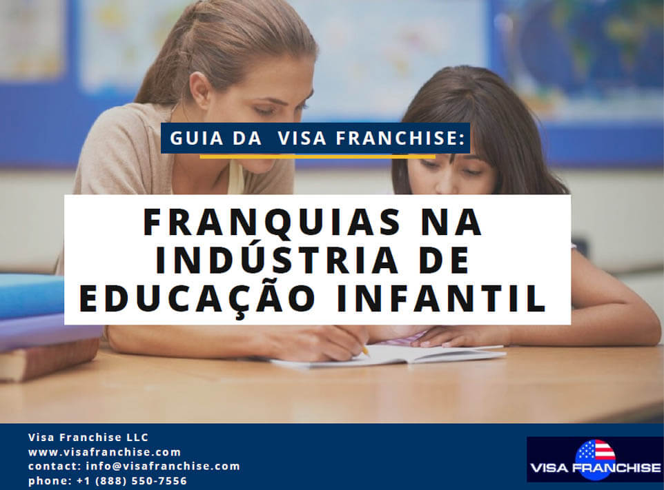 Education Brazil