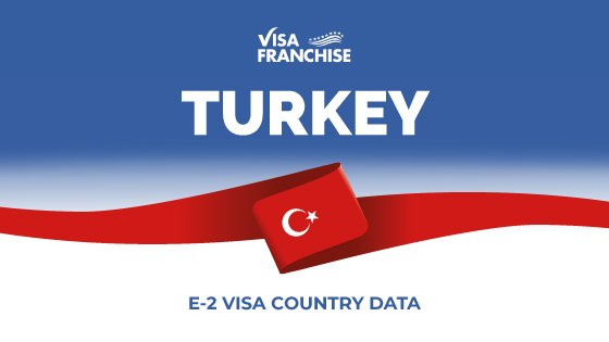 E2 visa country data turkey