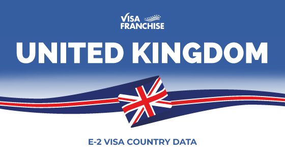 E2 visa country data UK