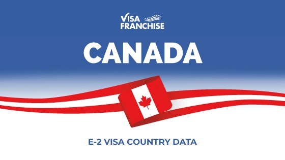 E2 visa country data canada