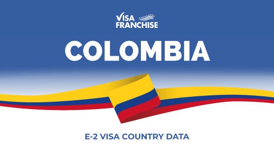 E2 visa country data colombia