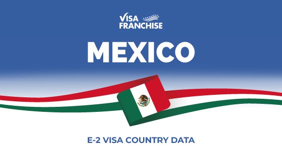 E2 visa country data mexico