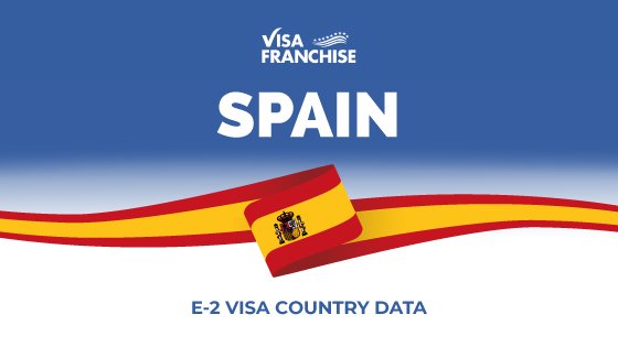 E2 visa country data spain