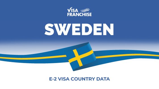 E2 visa country data sweden