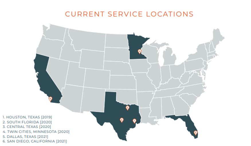 current service locations moderno